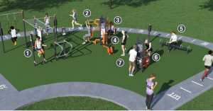Proposed New Outdoor Gym at Snape Park in Maroubra Now Open for Feedback