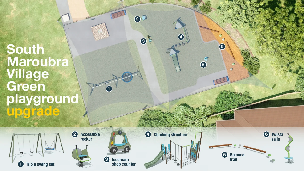South Maroubra Village Green