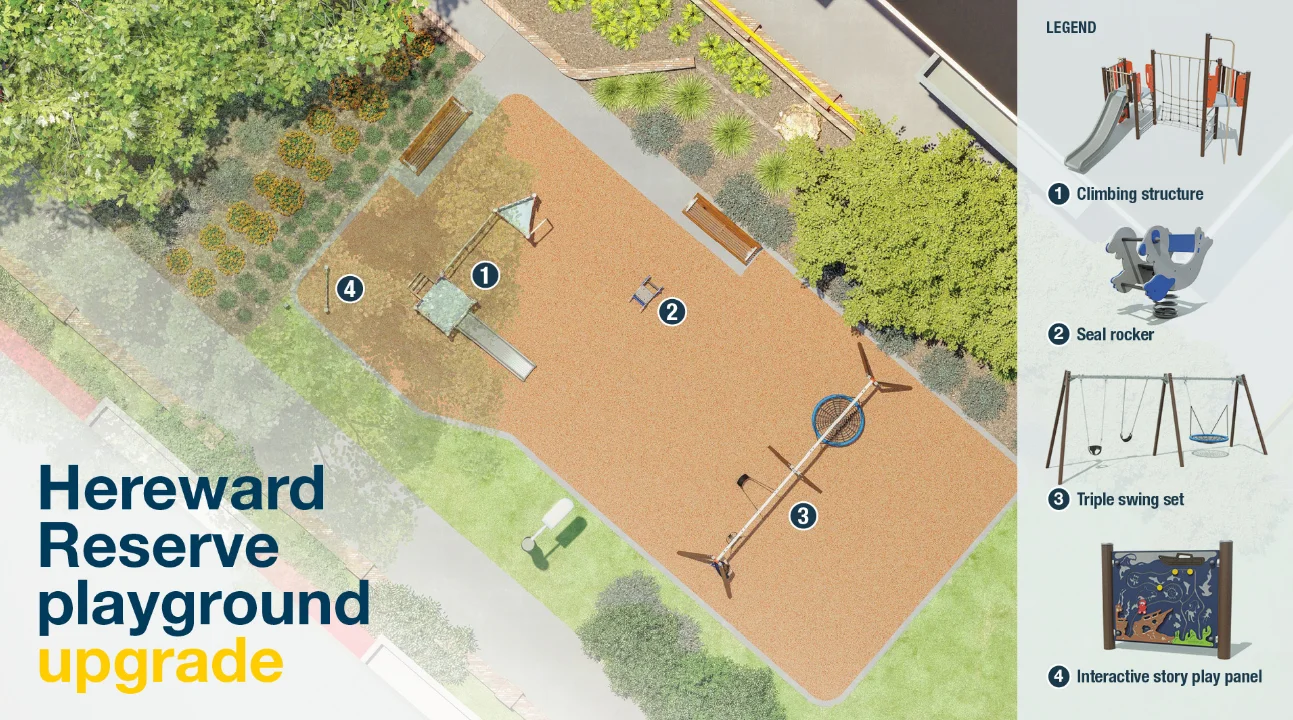Hereward Reserve